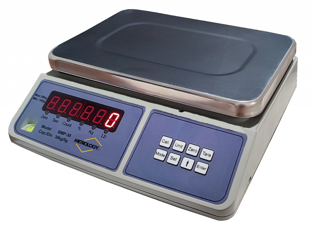 Counting Scales The Scale House